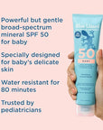 Blue Lizard BABY Mineral Sunscreen with Zinc Oxide, SPF 50+, Water Resistant, UVA/UVB Protection with Smart Cap Technology - Fragrance Free, 5 oz. Tube