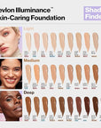 Revlon Illuminance Skin-Caring Liquid Foundation, Hyaluronic Acid, Hydrating of 1)