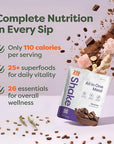 310 Nutrition All-In-One Meal Replacement Shake Powder - Plant-Based Protein Smoothie Blend w/High Fiber, Probiotics & Adaptogens - Low Carb, Vegan, Keto & Paleo Friendly - Mocha - 28 Srv