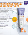 Organic Hyalu Activ C Serum for Face & Eyes - Optimized Vitamin C 5x More Stable With Hyaluronic Acid - Anti-Wrinkle - Brighter & Plumped Skin - 1.01 Fl Oz