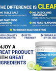 Dr. Berg Zero Sugar Hydration Keto Electrolyte Powder - Enhanced w/ 1000 mg of Potassium & Real Pink Himalayan Salt (NOT Table Salt) - Cucumber Lime Flavor Hydration Drink Mix Supplement - 50 Servings