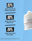 Kiehl's Ultra Facial Overnight Hydrating Face