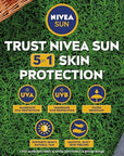 Safe Sea Anti-jellyfish Sting Protective Lotion-