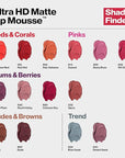 Revlon Ultra HD Lip Mousse Hyper Matte, Longwearing Creamy Liquid Lipstick in Pink, Dusty Rose (800), 0.2 oz