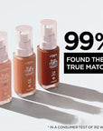 L'Oreal Paris True Match Super-Blendable Foundation, Medium Coverage Liquid Foundation Makeup, N8, Medium Deep, 1 Fl Oz