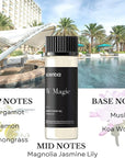 My Way Hotel Diffuser Oil | Aromatherapy Fragrances Inspired by 5-Star Hotels | Luxurious Scents Gift Set-5x20ml Bottles Set-The 1 Hotel Miami Beach & 5-Star Hotels - Thanksgiving & Holiday Gift