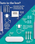 GuruNanda Lion & Lamb Kit 2.0, Electric Toothbrush with Water Flosser Combo, 4 Jet Tips, 4 Brush Heads, & IPX7 Waterproof Design for Complete Oral Care, Lavender