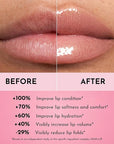 Women's Forget The Filler Lip Plumper Line Gloss, Annie, Pink, 0.11 Fl Oz (Pack of 1)