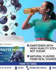 Dr. Berg Zero Sugar Hydration Keto Electrolyte Powder - Enhanced w/ 1000 mg of Potassium & Real Pink Himalayan Salt (NOT Table Salt) - Grape Flavor Hydration Drink Mix Supplement - 50 Servings
