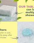 Shower Steamers Aromatherapy - USA Made with Natural Ingredients & Lavender Oil, Large Shower Bombs for Stress Relief, Relaxing Spa Gifts for Women & Men, Luxury New Mom & Nurse Gifts