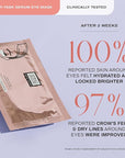 Erno Laszlo Multi-Task Serum Under Eye Mask, Hydrate and Nourish, Under-Eye Patches Improve Puffiness, Fine Lines and Dark Circles, Set of 6 Masks, 0.15 Fl Oz each - Wrinkle Patches