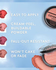 COVERGIRL Trublend So Flushed Coral Crush, Pressed, 0.33 Oz