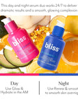 Bliss Glycolic + Polyhydroxy Acid Renew & Smooth - Night Serum - Gently Exfoliate Skin - Hydrating Squalane - Vegan & Cruelty-Free - 1 Fl Oz