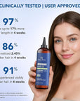 Botanic Hearth 100% Pure Rosemary Oil For Hair Growth (6.7 fl oz)| Infused with Biotin, Jojoba & Castor Oil | Hair Oil Repairs Dry Damaged Hair, Strengthening, Healthier Hair- Hair Tonic