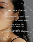 Advanced Clinicals Dark Circle Caffeine Under Eye Serum For Face With Hyaluronic Acid Moisturizer + Peptides | Brightening Vitamin C Serum Helps Improve Look Of Puffy Eye & Fine Lines, 1.75 Fl Oz