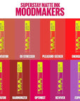 Maybelline Super Stay Matte Ink Liquid Lip Color, Moodmakers Lipstick Collection, Long Lasting, Transfer Proof Lip Makeup, Energizer, Bright Red, 1 Count