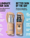 Revlon Illuminance Skin-Caring Liquid Foundation, Hyaluronic Acid, Hydrating of 1)
