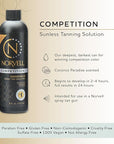 Norvell Premium Professional Sunless Tanning Spray Tan Solution - Competition Tan, 8 fl.oz.