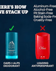 Oars + Alps Deodorant for Men & Women, Aluminum Free Deodorant for Men, Dermatologist Tested, Clean Ingredients, Non Toxic, Vegan, Long Lasting, Odor Protection, Fresh Ocean Splash, 2pk, 2.6oz
