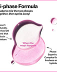 Revlon PhotoReady Rose Glow Mist Face Primer, Prep, Hydrate & Refresh Spray with Sheer Coverage, Infused with Nourishing Oils And Super Fruit Complex, 1.2 fl oz