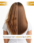 Botanic Hearth 100% Pure Batana Oil For Hair Growth | Infused with Batana Kemel Oil | Hair Oil Repairs Dry Damaged Hair, Strengthening, Healthier - Hair Tonic, 2.0 fl oz