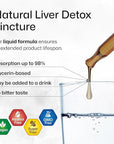 BIO KRAUTER Liver Detox Liquid - Liver Cleanse Detox Liquid Drops - Milk Thistle, Chanca Piedra, Turmeric, Dandelion, Artichoke - Liver Tincture - Vegan Drops 4 Fl. Oz.