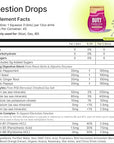 Buoy Electrolyte Drops Variety Pack Digestion + Brain + Energy + Immunity | 160 Servings | No Sugar, No Sweeteners | Dietitian Recommended | Trace Minerals | Purposefully Unflavored | Add to Any Drink
