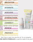 Mychelle dermaceuticals remarkable retinal eye