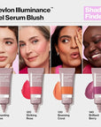 Revlon Illuminance Gel Serum Blush, Visibly Plump Cheeks, fl oz.