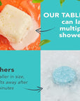 Shower Steamers Aromatherapy - USA Made with Natural Ingredients & Citrus Essential Oil, Mothers Day Gifts, Long Lasting Shower Bombs for Energy Boost, Gift Set for Women & Men, Spa Gifts for Mom