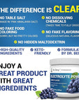 Dr. Berg Zero Sugar Hydration Keto Electrolyte Powder - Enhanced w/ 1000 mg of Potassium & Real Pink Himalayan Salt (NOT Table Salt) - Grape Flavor Hydration Drink Mix Supplement - 50 Servings