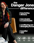 Danger Jones Semi-Permanent Hair Color (Exotica - Light Purple)