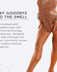 Norvell Premium Professional Sunless Tanning Spray Tan Solution - Competition Tan, 8 fl.oz.