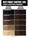 IGK Permanent Hair Dye Color Kit | 6N But First Coffee - Light Natural Brown | 100% Gray Color Coverage + Strengthen + Shine | Ammonia Free