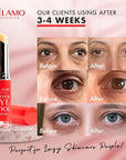 Velamo advanced retinol eye stick: