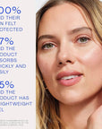 The Outset Hydrasheer 100% Mineral Hydrating Sunscreen SPF 30 - UVA/UVB protection - Face, Lightweight, Clean, Vegan Free - Sensitive Skin - 1.7 fl oz