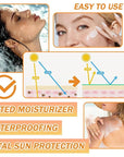 Face Sunscreen Cream SPF 50+