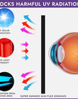 Super Sunnies Slim Flex UV Eye Protection FDA Compliant Eyeshields Individual Tanning Bed Goggles, Red Light Therapy Glasses