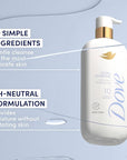 Dove Fragrance Free Body Wash Ultra Sensitive Gentle all-over cleanse 10 essential ingredients 18.5 oz