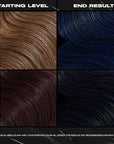 XMONDO Color Sapphire Depositing Mask