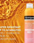 Neutrogena Invisible Daily Defense Body Sunscreen Spray, Broad Spectrum SPF 60+, Oxybenzone-Free & Water-Resistant, Sun & Environmental Aggressor Protection, Antioxidant Complex, 5.0 oz