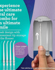GuruNanda Lion & Lamb Kit 2.0, Electric Toothbrush with Water Flosser Combo, 4 Jet Tips, 4 Brush Heads, & IPX7 Waterproof Design for Complete Oral Care, Lavender