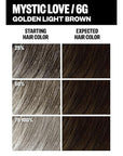 IGK Permanent Hair Color Kit | 6G Mystic Love- Golden Light Brown | 100% Gray Color Coverage + Strengthen + Shine | Ammonia Free