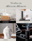 SCENTEMOTION My Way Diffuser Oil Inspired by The 1 Miami Beach Scent, Scent Diffuser Oil with Notes of Cardamom, Leather, Lemon & Iris, Aromatherapy Fragrance, Essential Oil Blend | 120ml, 4.05 fl oz