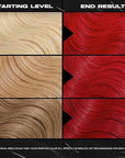 XMONDO Color Super Red Depositing