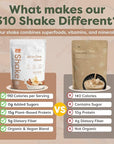 310 Nutrition All-In-One Meal Replacement Shake - Plant-Based Protein Powder with High Fiber, Probiotics, Digestive Enzymes & Adaptogens - Low Carb Vegan Keto Friendly Superfoods Smoothie - Horchata Flavor - 28 Servings