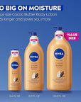 NIVEA Cocoa Butter Body Lotion for Dry Skin with Hyaluronic Acid, Cocoa Butter and Deep Nourishing Serum, 72-Hour Body Moisturizer, 33.8 Fl Oz Value Size Pump Bottle