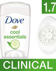 Dove Clinical Protection Antiperspirant, Cool Essentials, 1.7 Ounce (Pack of 1)
