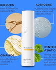 Repair Essence Mist - Hydrating Face
