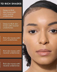 COVER FX Skin Discovered Longwear Full Coverage Concealer | Buildable Crease-Resistant High Coverage Formula Conceals, Corrects, and Brightens | R1- Rich skintones with cool undertones